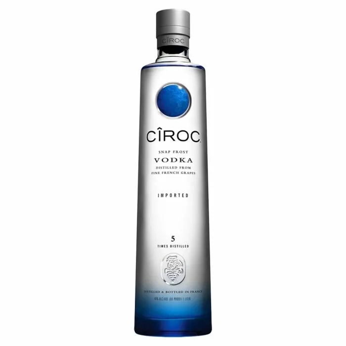 CIROC